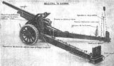 Skoda field howitzer in battery.