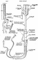 Lancea aruncatorului de flacari Pignone model 1937 (lateral).