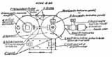 Schema aruncatorului de flacari Pignone model 1937 (sus).